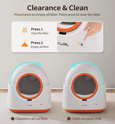 60L Automatic Cat Litter Box – Self - Cleaning, Smart App Control, Odor - Free, Multiple Cats Friendly - 0