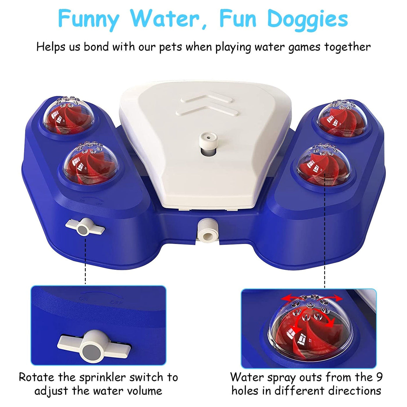 Dog Water Fountain – Step - On Automatic Pet Water Dispenser with Sprinkler, Drinking & Play Function, Blue & Yellow Options - 0