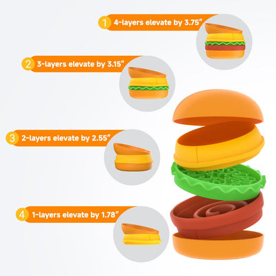 Hamburger Style Pet Bowl – Multi - Layer 5 - in - 1 Feeding Set for Cats & Dogs - 0