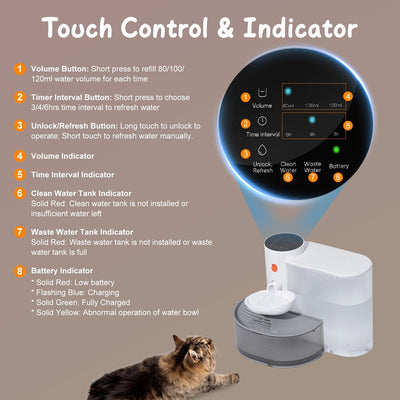 Smart Pet Water Fountain – Automatic 3L Cordless Rechargeable Cat & Dog Water Dispenser with Adjustable Timer & Volume - 0