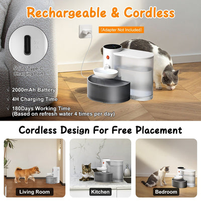Smart Pet Water Fountain – Automatic 3L Cordless Rechargeable Cat & Dog Water Dispenser with Adjustable Timer & Volume - 0
